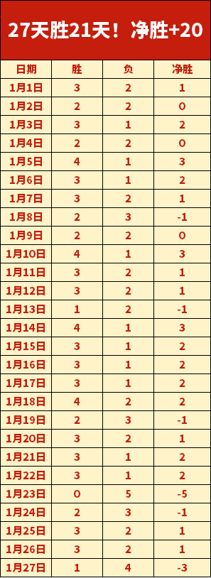 中国女排超,级联赛,级半决赛首,MK体育,MK体育官网入口,MK体育官网首页,MK体育官网