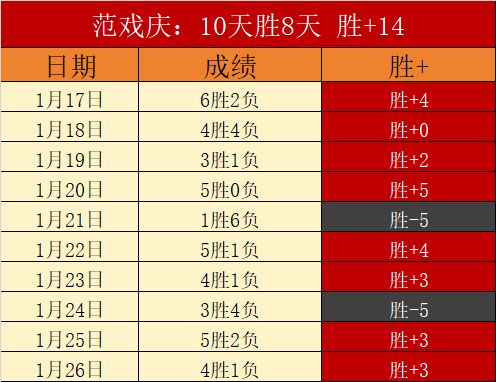 欧冠激战,卡拉巴克能,否逆袭,MK体育,MK体育官网入口,MK体育官网首页,MK体育官网