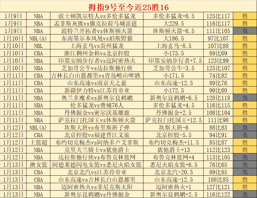 特尔施特根,火速重返巴,据世体报道,MK体育,MK体育官网入口,MK体育官网首页,MK体育官网