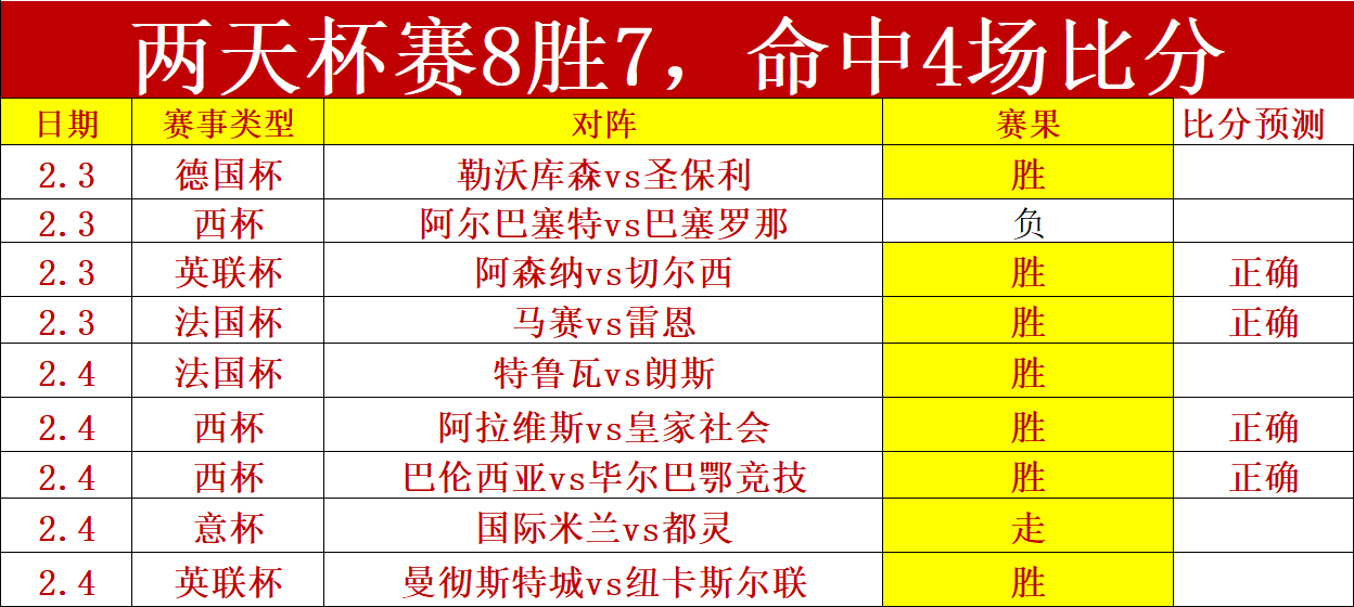 中国女排超,级联赛,级半决赛首,MK体育,MK体育官网入口,MK体育官网首页,MK体育官网