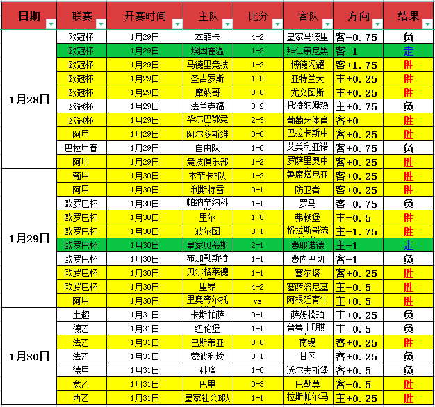 猛龙三将得,分上双,哈利伯顿,MK体育,MK体育官网入口,MK体育官网首页,MK体育官网