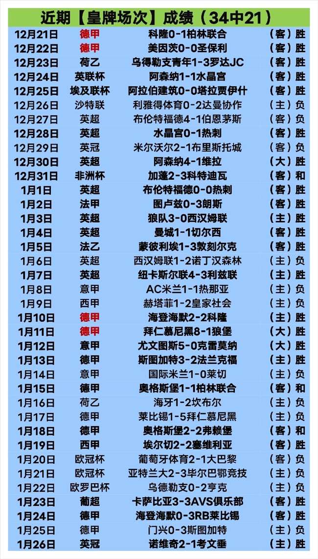 年世界传统,医药盛会,中华文明遗,MK体育,MK体育官网入口,MK体育官网首页,MK体育官网