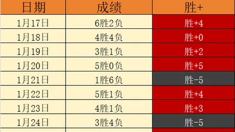 欧冠激战：卡拉巴克能否逆袭，锁定晋级希望之门？