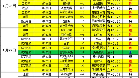 猛龙三将得分上双，哈利伯顿30分助队击败步行者