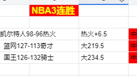 乌兹别克斯坦力克十人吉尔吉斯，阿里若诺夫立功，肖穆罗多夫错失良机。