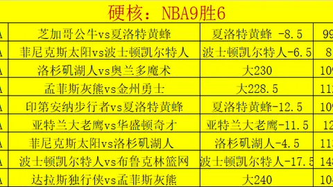 英甲赛事分析：唐卡斯特与维尔港深度解读及预测