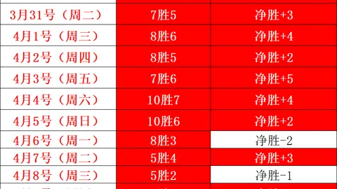 MK体育